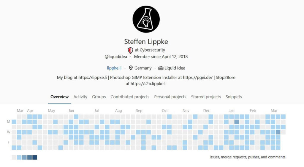 06 Gitlab - App entwickeln Guide Tutorial Steffen Lippke
