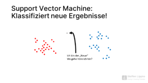 Support Vector Machine explained > Example + Python GUIDE