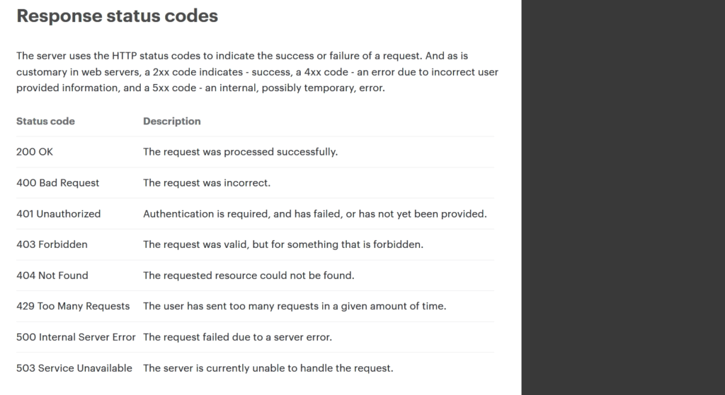 01 API setzen HTTP Status Code beschreibend an - HTTP Status Code verstehen